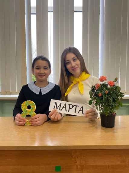 Подарки мамам к 8 марта.