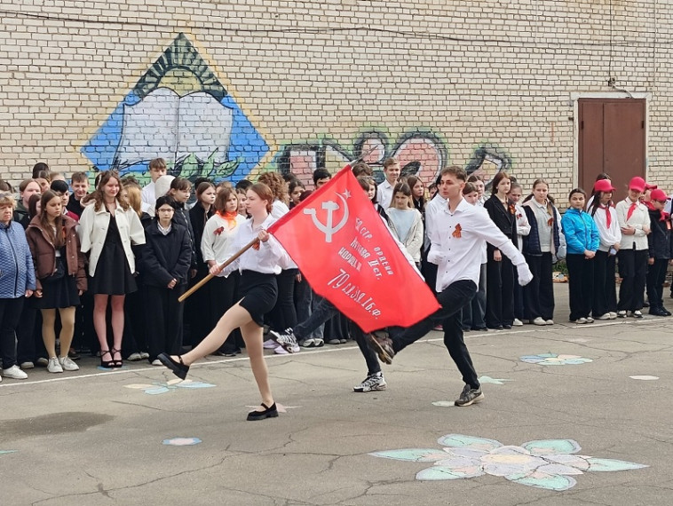 Разговоры о важном.