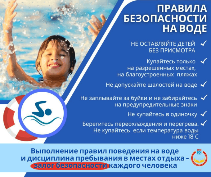 ПАМЯТКИ ПО ПРАВИЛАМ БЕЗОПАСНОСТИ ПОВЕДЕНИЯ НА ВОДОЁМАХ для взрослых.