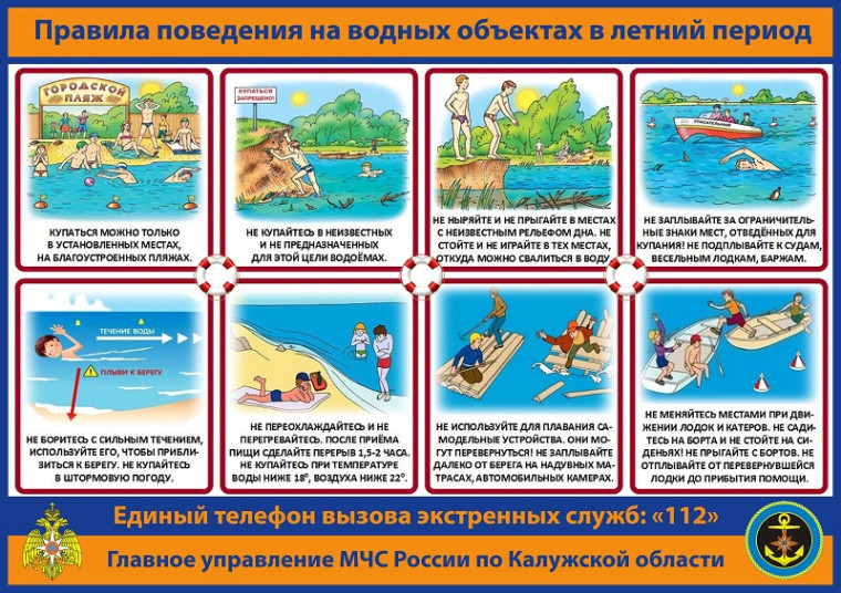 Правила поведении на водных объектах в летний период.