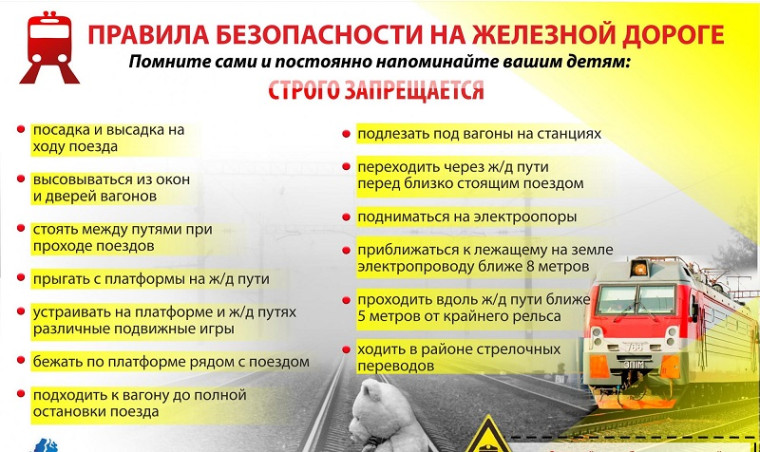 Железная дорога - зона повышенной опасности!.
